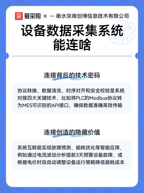 设备数据采集系统 工厂的神经末梢与信息系统运维的协同之道